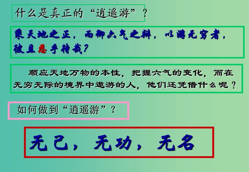 高中语文 第六课 逍遥游 第三课时课件 新人教版必修5.ppt_第3页