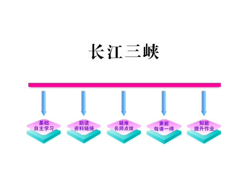 2011版高中语文全程学习方略课件(必修3)：2《长江三峡》(苏教版).ppt_第1页