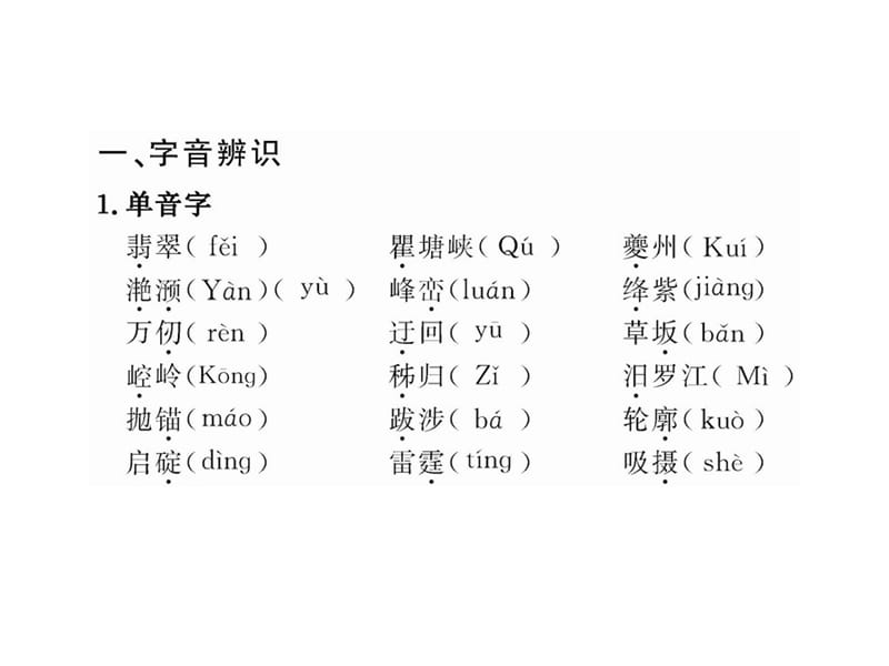 2011版高中语文全程学习方略课件(必修3)：2《长江三峡》(苏教版).ppt_第2页