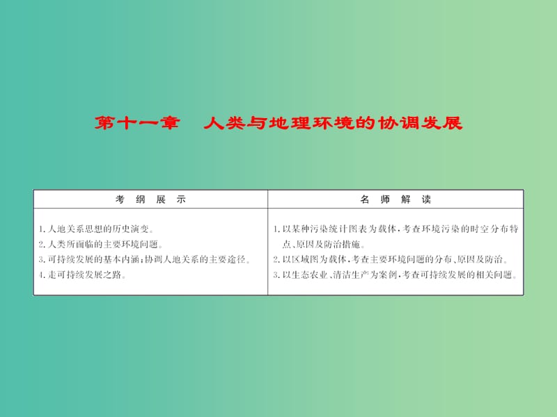 高考地理总复习 11.1人地关系思想的演变课件.ppt_第1页