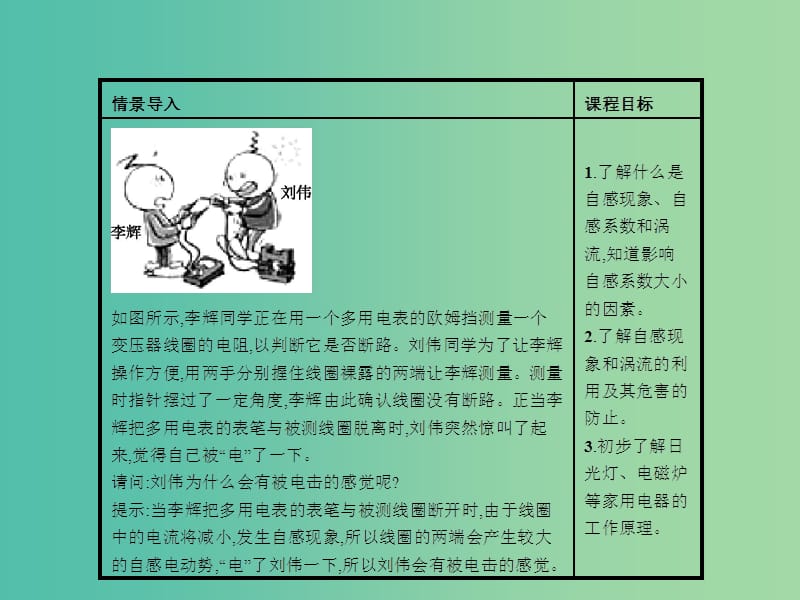 高中物理 3.6自感现象 涡流课件 新人教版选修1-1.ppt_第2页