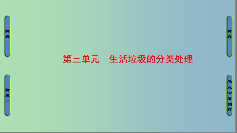 高中化学专题1洁净安全的生存环境第三单元生活垃圾的分类处理课件2苏教版.ppt_第1页