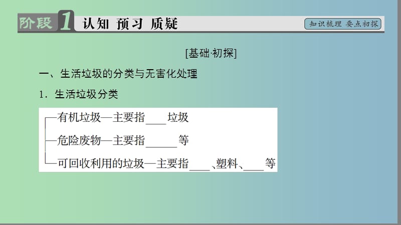 高中化学专题1洁净安全的生存环境第三单元生活垃圾的分类处理课件2苏教版.ppt_第3页