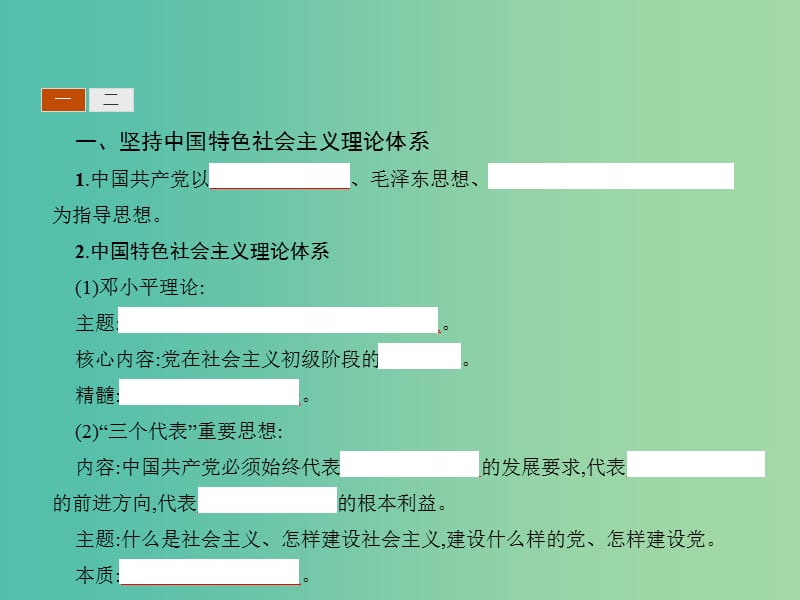 高中政治 6.2中国共产党：以人为本　执政为民课件 新人教版必修2.ppt_第3页