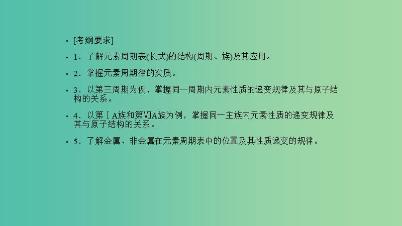 高考化学专题精讲 5.2元素周期表和元素周期律课件.ppt_第3页