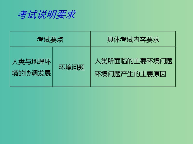 高考地理二轮专题复习 人类与地理环境的协调发展 第2课时 人地关系与可持续发展课件.ppt_第2页