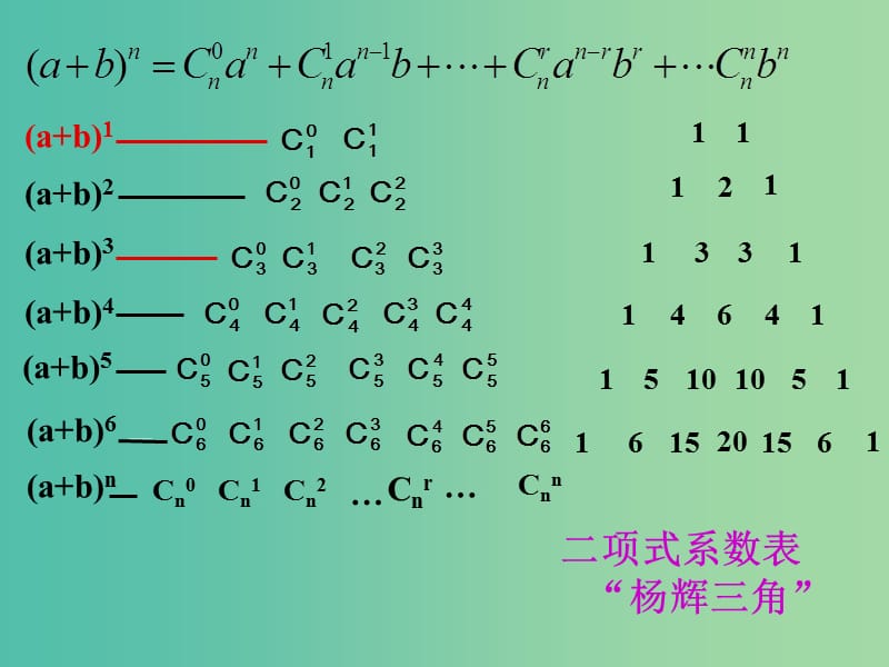 高中数学 1.3.2杨辉三角课件 新人教B版选修2-3.ppt_第3页