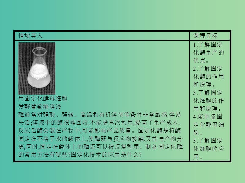 高中生物 3.2 固定化酶的制备和应用课件 苏教版选修1.ppt_第2页