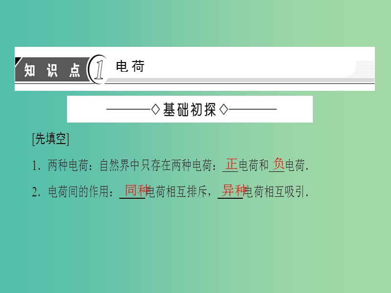 高中物理 第1章 静电场 1 电荷及其守恒定律课件 新人教版选修3-1.ppt_第3页