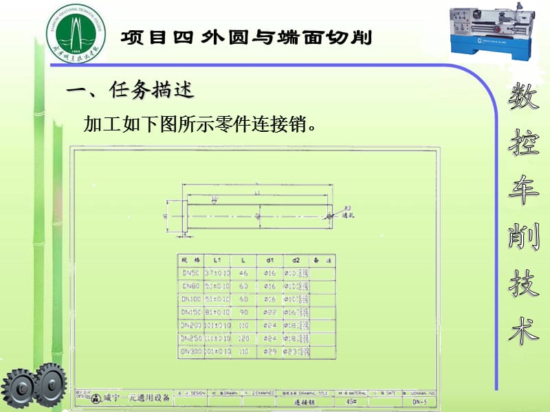 《外圓與端面切削》PPT課件.ppt_第1頁