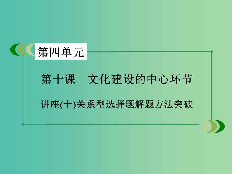 高中政治 讲座10 关系型选择题解题方法突破课件 新人教版必修3.ppt_第3页