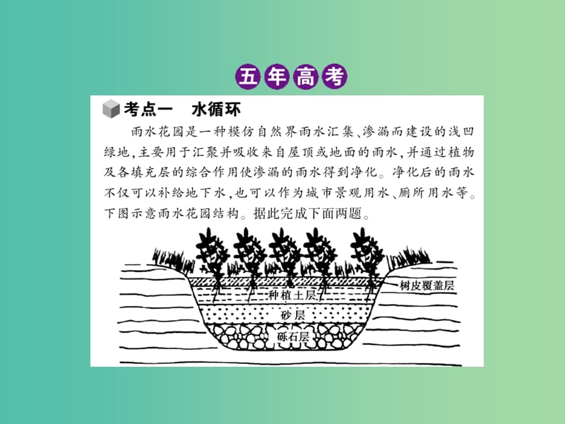 高考地理一轮复习 第四单元 地球上的水课件.ppt_第3页