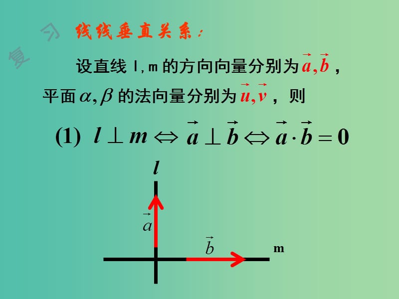 高中数学 3-2-3 立体几何中的向量方法 空间向量与垂直关系课件 新人教A版选修2-1.ppt_第2页