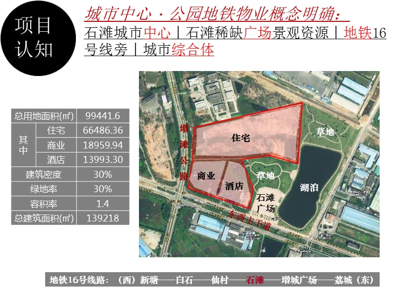 20120930广州增城观园壹号营销执行营销执行报告胡建芳、彭勇.ppt_第3页