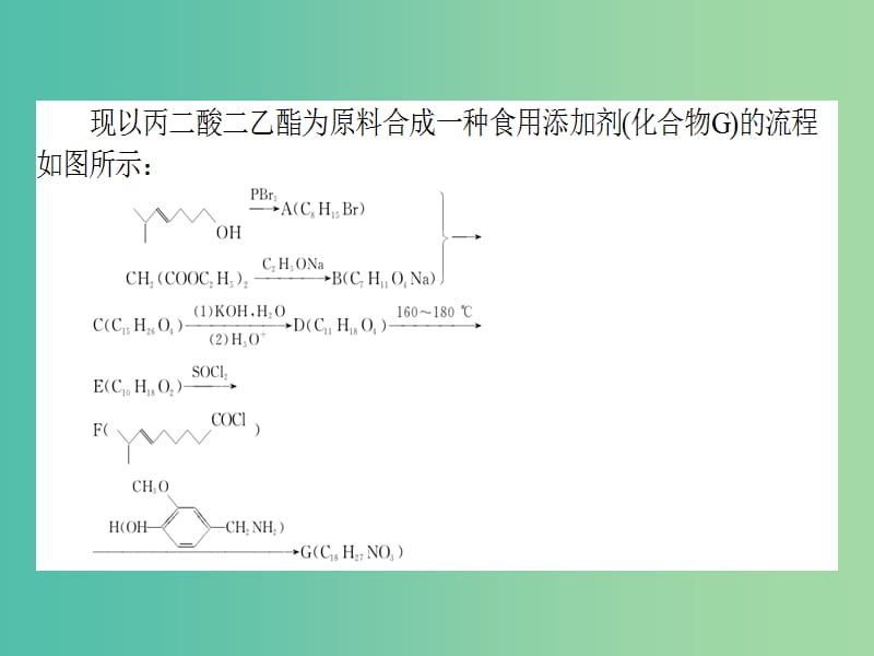 高考化学二轮复习 题型突破（四）“四招”解有机合成与推断综合题课件.ppt_第3页