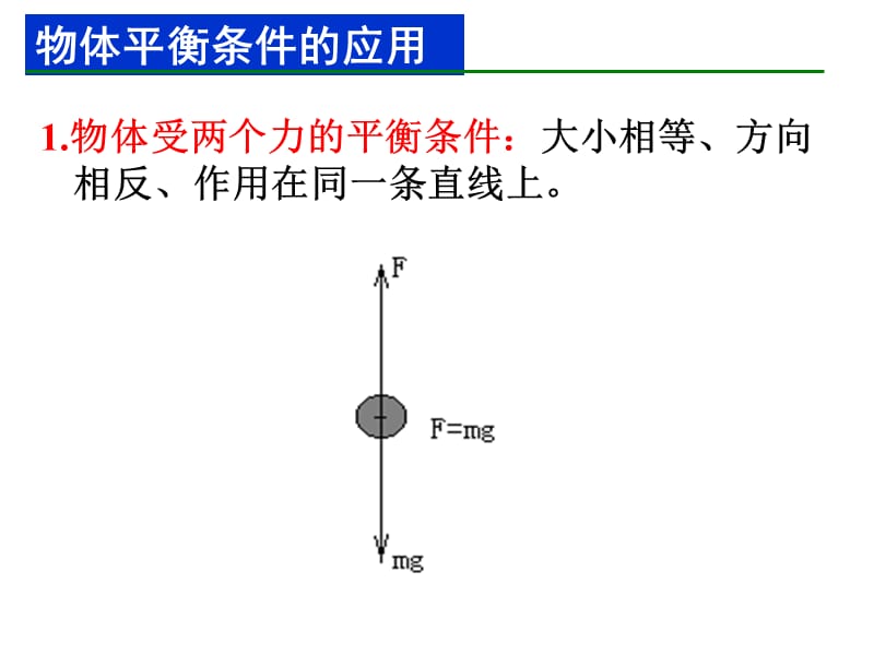 2011高三物理复习专题：3物体平衡条件的应用.ppt_第3页