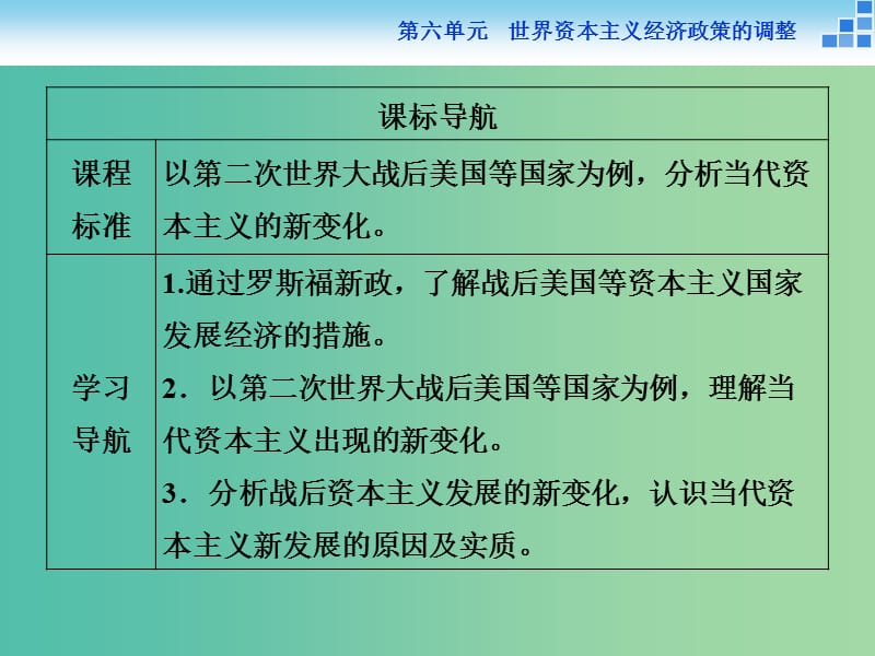 高中历史 第六单元 世界资本主义经济政策的调整 第19课 战后资本主义的新变化课件 新人教版必修2.ppt_第3页