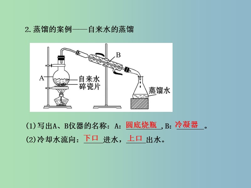 高中化学第一章从实验学化学第一节化学实验基本方法第2课时蒸馏和萃任件新人教版.ppt_第3页