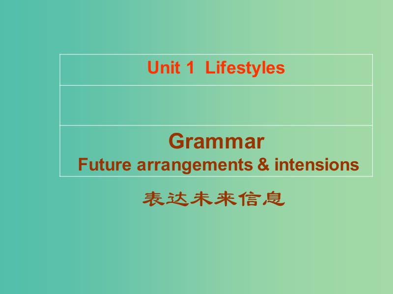 高中英语 Unit 1 lifestyle Grammar课件 北师大版必修1.ppt_第1页