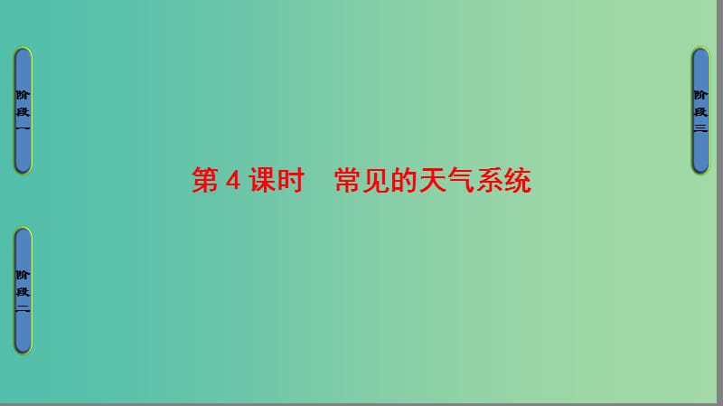 高中地理第二章自然环境中的物质运动和能量交换第三节大气环境第4课时课件湘教版.ppt_第1页