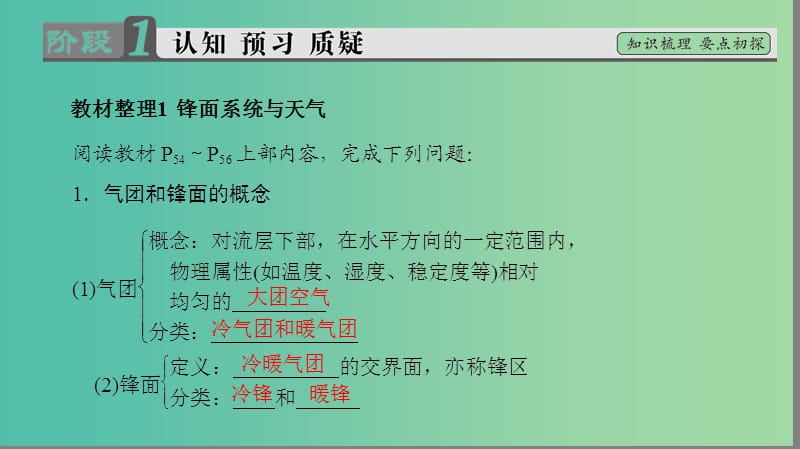 高中地理第二章自然环境中的物质运动和能量交换第三节大气环境第4课时课件湘教版.ppt_第3页