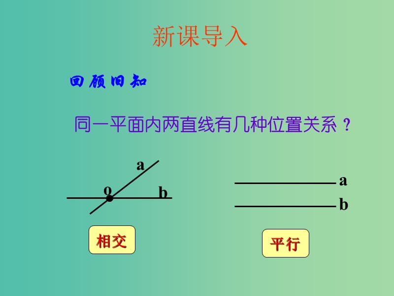 高中数学 2.1.2空间中直线与直线之间的位置关系课件2 新人教A版必修2.ppt_第1页