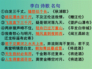 高中語文 第三專題 筆落驚風雨 詩從肺腑出《蜀道難》課件 蘇教版必修4.ppt