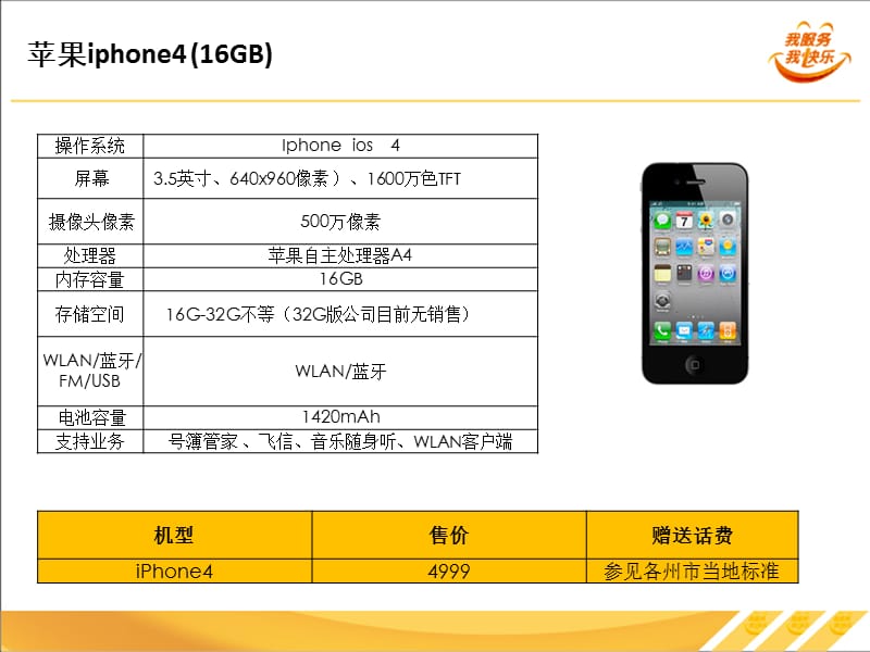 Iphone手机终端培训材料.ppt_第3页