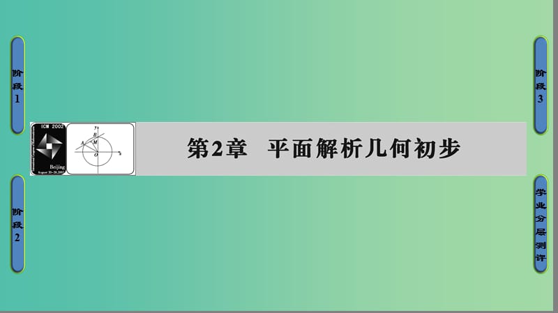 高中数学 第二章 平面解析几何初步 2.1.1 平面解析几何初步课件 苏教版必修2.ppt_第1页