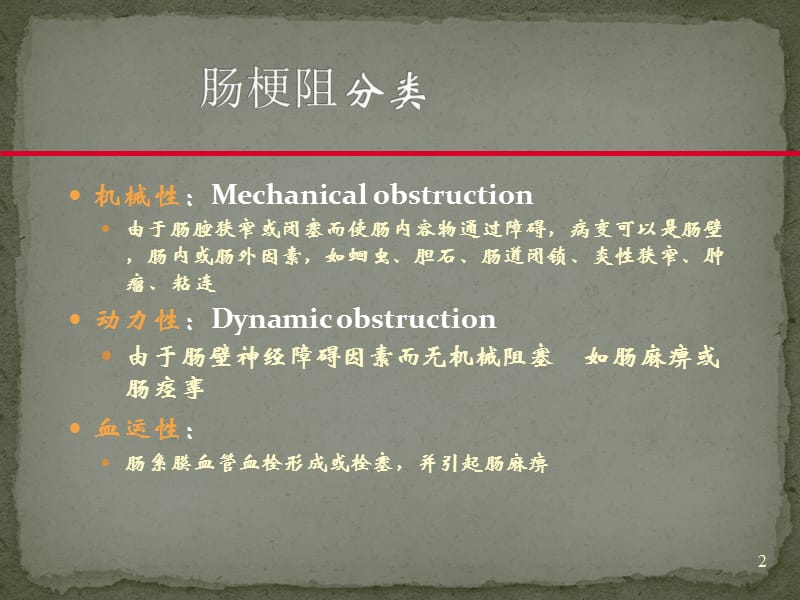 肠梗阻的CT影像诊断ppt课件_第2页