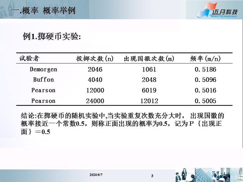 No3-常用分布及SPC控制图原理.ppt_第3页