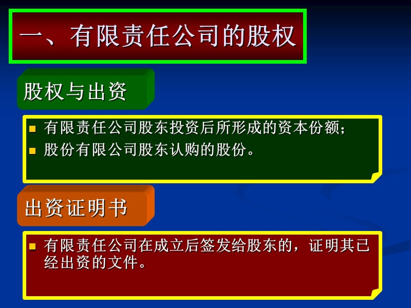 《公司股权与股份》PPT课件.ppt_第3页