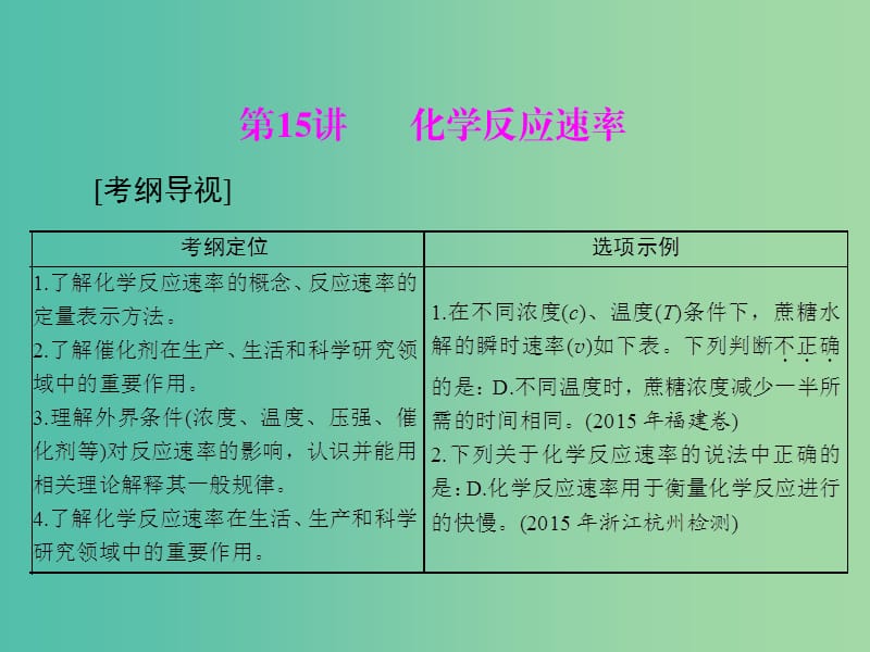 高中化学一轮复习 第三单元 第15讲 化学反应速率课件.ppt_第1页