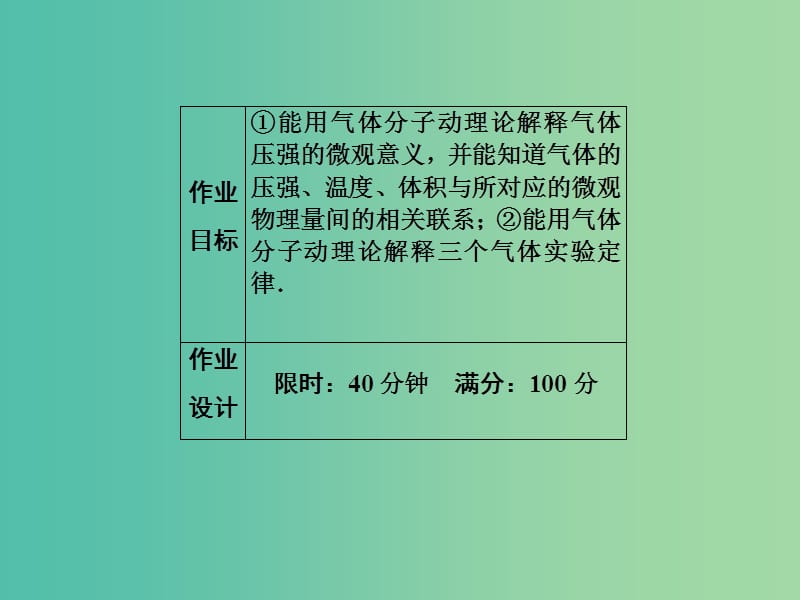 高中物理 第8章 气体 11 气体热现象的微观意义习题课件 新人教版选修3-3.ppt_第3页