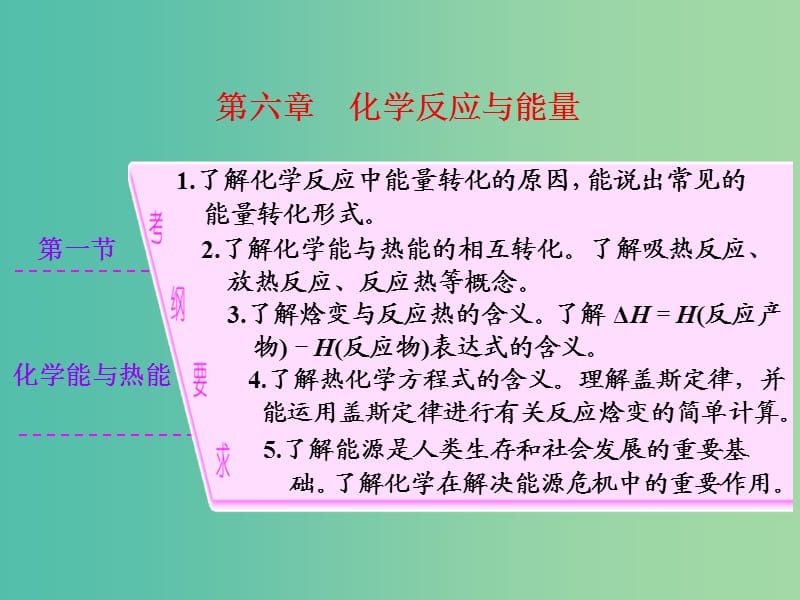 高考化学一轮复习 模块二 第六章 第一节 化学能与热能课件.ppt_第1页