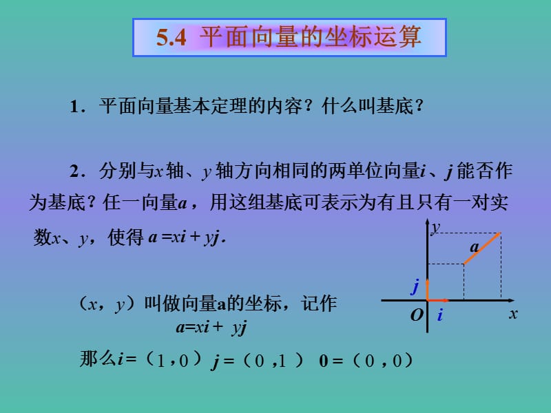 高中数学《2.3.3平面向量的坐标运算》课件 新人教版必修4.ppt_第2页