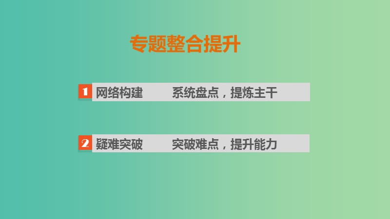 高中生物 专题五 生态工程整合提升课件 新人教版选修3.ppt_第1页