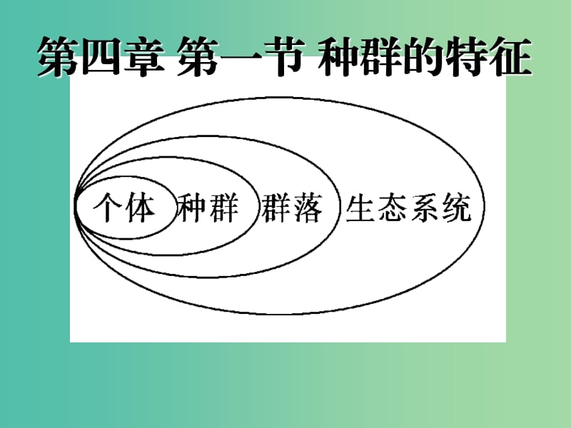 高中生物 4.1 种群的特征课件 新人教版必修3.ppt_第1页