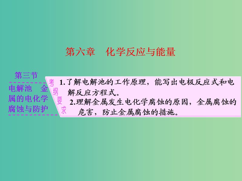 高考化学一轮复习 模块二 第六章 第三节 电解池 金属的电化学腐蚀与防护课件.ppt_第1页