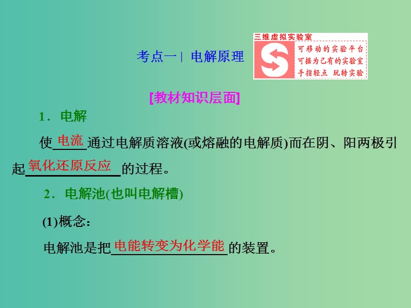 高考化学一轮复习 模块二 第六章 第三节 电解池 金属的电化学腐蚀与防护课件.ppt_第2页