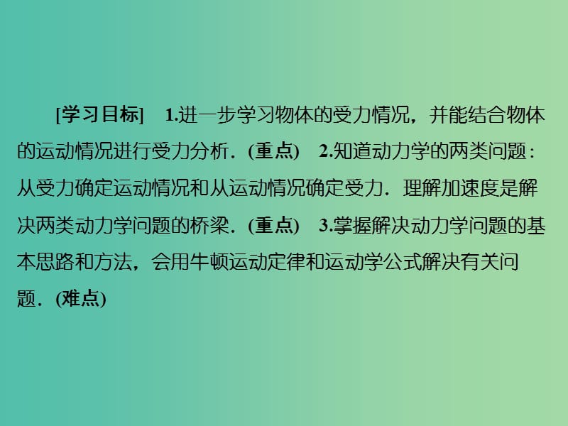 高中物理 第4章 6用牛顿运动定律解决问题（一）课件 新人教版必修1.ppt_第2页