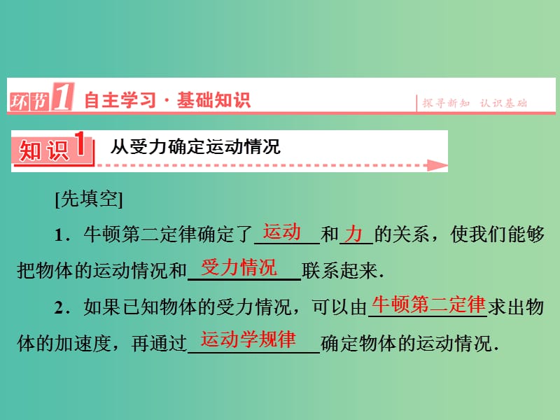 高中物理 第4章 6用牛顿运动定律解决问题（一）课件 新人教版必修1.ppt_第3页