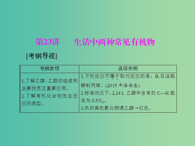 高中化学一轮复习 第四单元 第23讲 生活中两种常见有机物课件.ppt_第1页