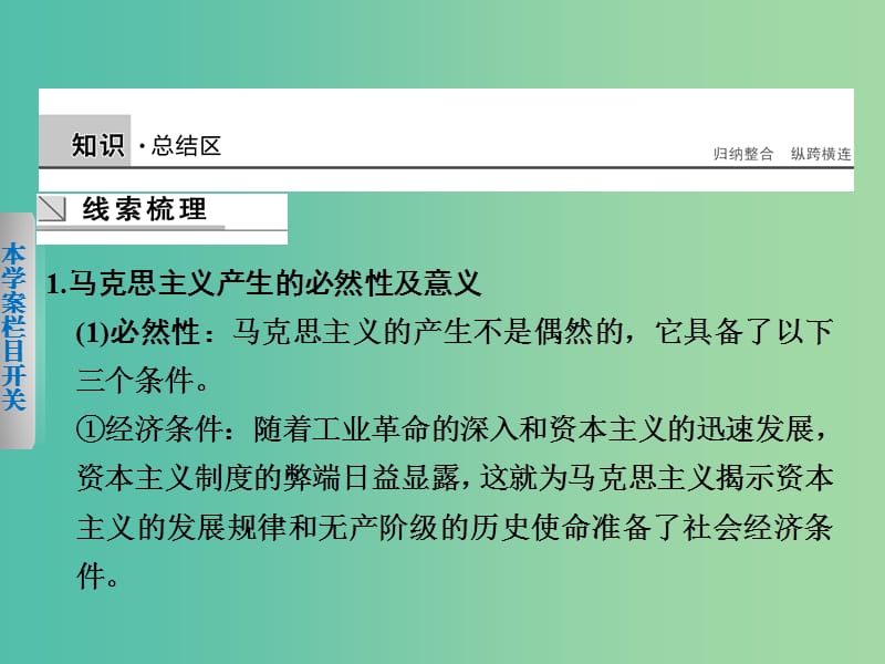 高中历史 专题八 解放人类的阳光大道课件 人民版必修1.ppt_第2页