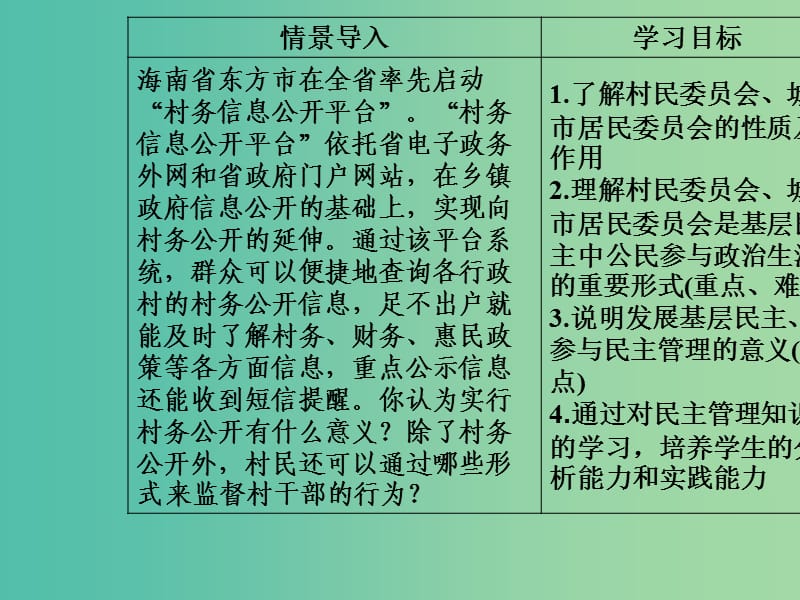 高中政治第1单元公民的政治生活第二课第三框民主管理：共创幸福生活课件新人教版.ppt_第3页