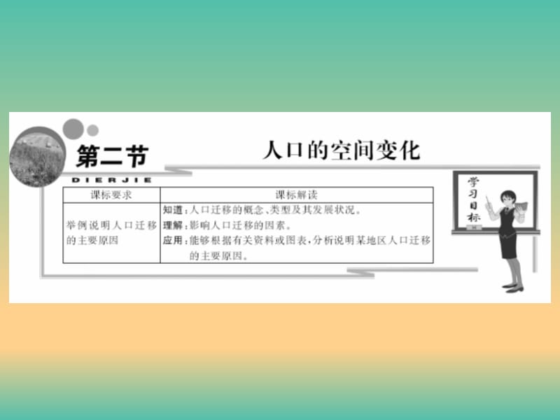 高中地理 第二章 城市与城市化 第二节 人口的空间变化课件 新人教版必修2.ppt_第1页