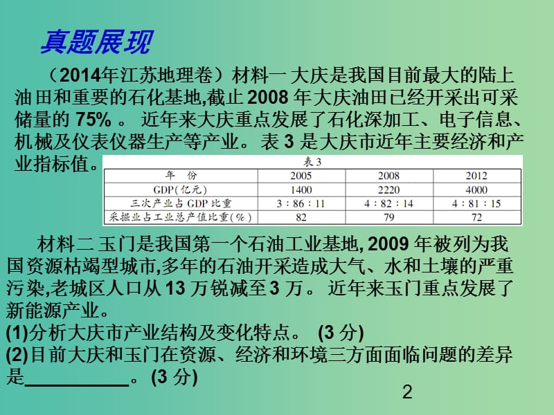 高考地理一轮复习 工业生产与地理环境 世界主要工业地域及工业生产对地理环境的影响（第3课时）课件.ppt_第2页