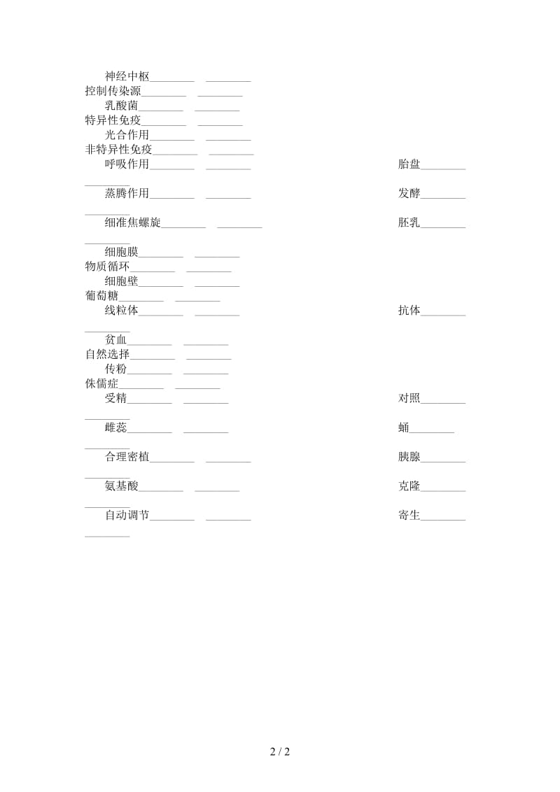 中考生物复习方案专题提升附2：生物学常见错别字和专业术语.doc_第2页