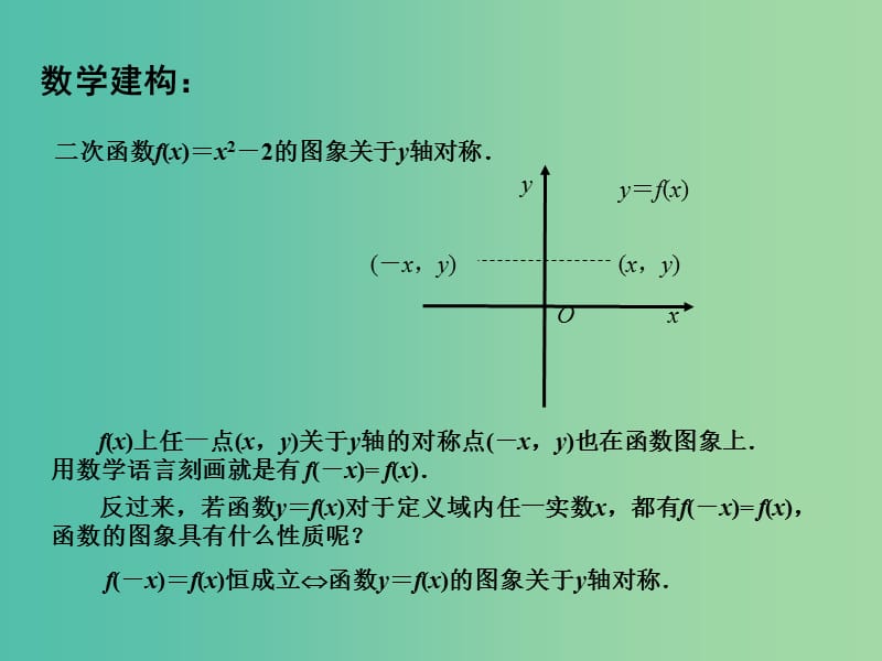 高中数学 2.2函数的简单性质（3）课件 苏教版必修1.ppt_第3页