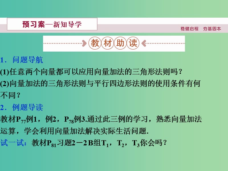 高中数学 第二章 平面向量 2.1向量的加法课件 新人教A版必修4.ppt_第2页